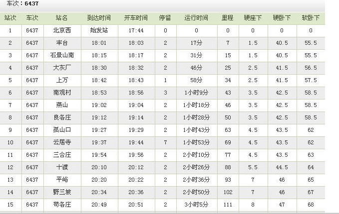 十渡拓展基地 十渡拓展基地